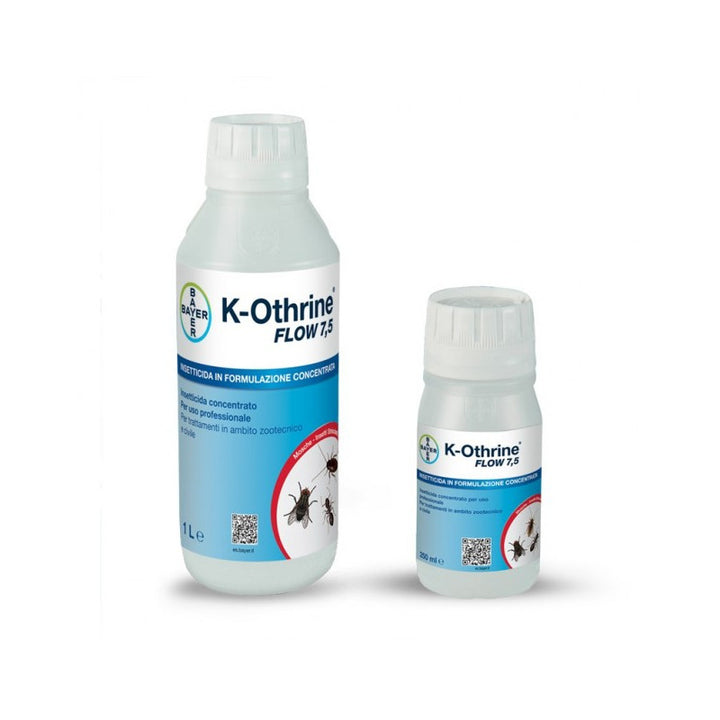 INSECTICIDES – LVG